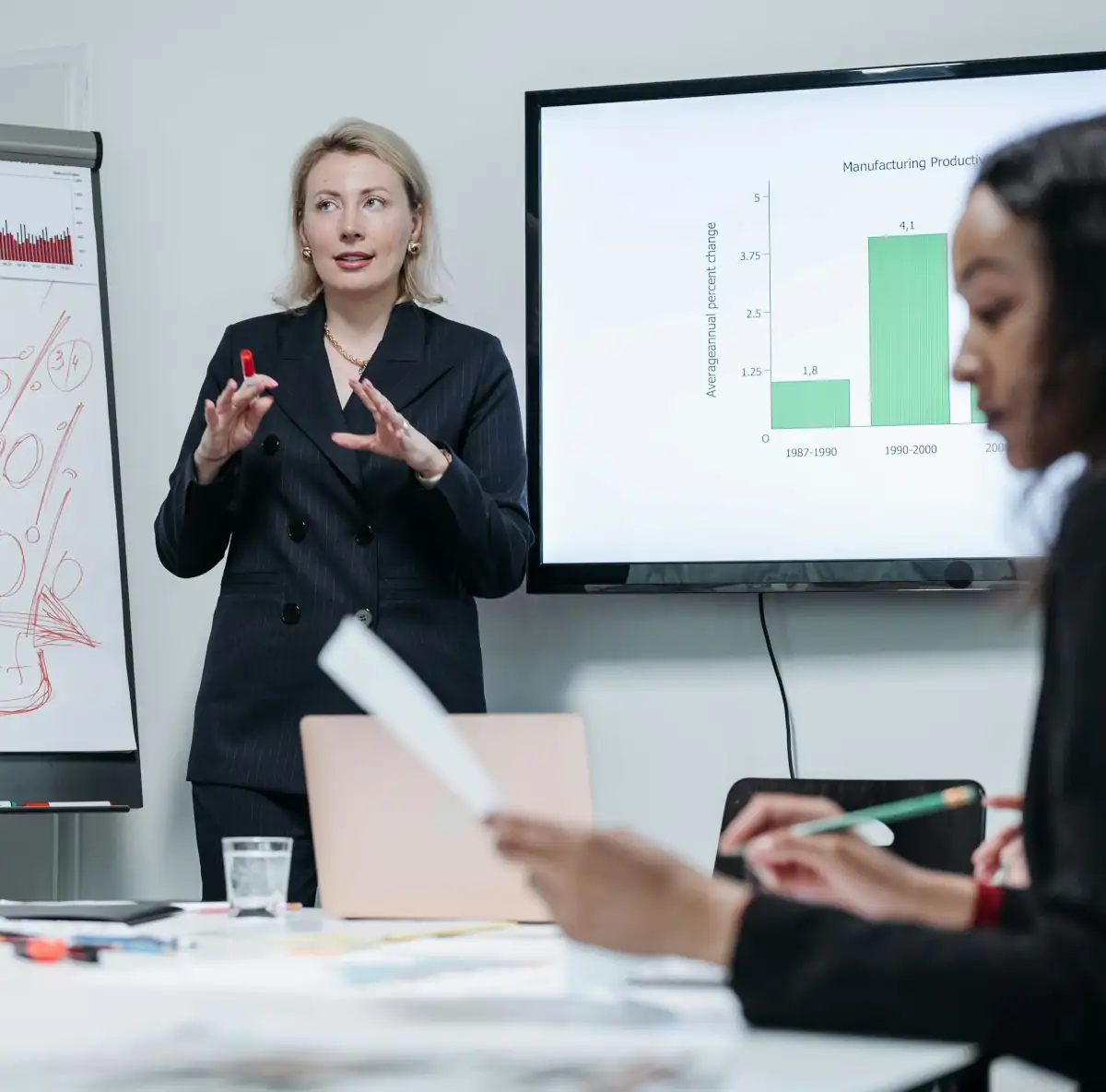 Workshop-Moderatorin leitet einen Business-Workshop mit Flipchart und Arbeitsgruppe